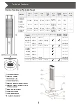 Предварительный просмотр 8 страницы LUXEVA LXV 1200 Instruction Manual