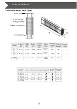 Предварительный просмотр 9 страницы LUXEVA LXV 1200 Instruction Manual