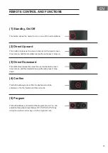 Preview for 14 page of LUXEVA PRO - FR Manual