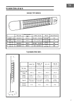 Preview for 27 page of LUXEVA PRO - FR Manual