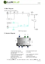 Предварительный просмотр 5 страницы LuxGlo TNHFC Operation And Maintenance Manual