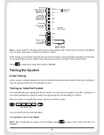 Предварительный просмотр 22 страницы LuxHome LHC100SK Instruction Manual