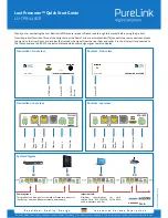 Luxi Electronics LU-TPR-110CR Quick Start Manual предпросмотр