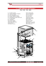 Предварительный просмотр 15 страницы Luxia Poly 1000 Operating And Service Manual