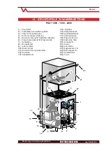 Предварительный просмотр 59 страницы Luxia Poly 1000 Operating And Service Manual