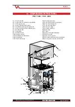 Предварительный просмотр 81 страницы Luxia Poly 1000 Operating And Service Manual