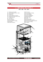 Предварительный просмотр 103 страницы Luxia Poly 1000 Operating And Service Manual