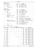 Preview for 8 page of Luxibel LX103 User Manual