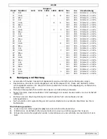 Preview for 37 page of Luxibel LX103 User Manual