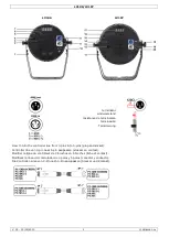 Предварительный просмотр 2 страницы Luxibel LX106 User Manual