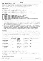 Предварительный просмотр 18 страницы Luxibel LX200B User Manual