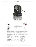 Preview for 2 page of Luxibel LX200Z User Manual