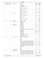 Preview for 9 page of Luxibel LX200Z User Manual