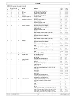 Preview for 18 page of Luxibel LX200Z User Manual