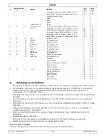 Preview for 19 page of Luxibel LX200Z User Manual