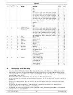 Preview for 46 page of Luxibel LX200Z User Manual