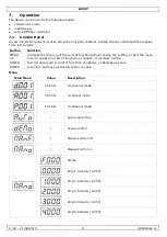 Preview for 6 page of Luxibel LX307 User Manual