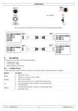 Preview for 6 page of Luxibel LXMH10004 User Manual