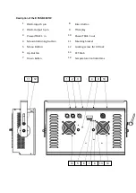 Preview for 4 page of Luxibel PANEL360TW User Manual