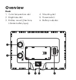 Preview for 6 page of Luxli BICOLOR SFT-10B User Manual