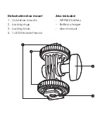 Preview for 7 page of Luxli BICOLOR SFT-10B User Manual