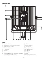 Preview for 4 page of Luxli Timpani 1X1 User Manual