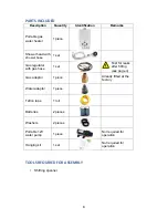 Предварительный просмотр 8 страницы Luxline Portable 8 Operation Manual