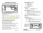 Предварительный просмотр 2 страницы Luxlink DT-7901 Operating Instructions