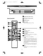 Preview for 14 page of Luxman 7.1 Channel Reciever LR-7500 Owner'S Manual