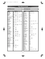 Preview for 30 page of Luxman 7.1 Channel Reciever LR-7500 Owner'S Manual