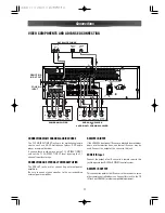 Preview for 11 page of Luxman 7.1 Channel Reciever LR-8500 Owner'S Manual