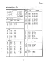 Preview for 25 page of Luxman A-371 Service Manual