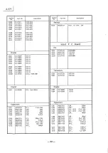 Preview for 26 page of Luxman A-371 Service Manual