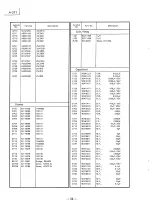 Preview for 28 page of Luxman A-371 Service Manual