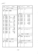 Preview for 30 page of Luxman A-371 Service Manual