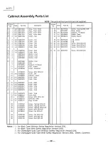 Preview for 32 page of Luxman A-371 Service Manual