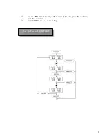 Preview for 12 page of Luxman C-1000f Owner'S Manual