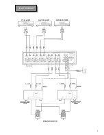 Preview for 16 page of Luxman C-1000f Owner'S Manual