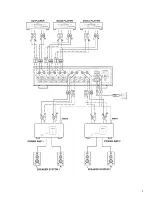 Preview for 17 page of Luxman C-1000f Owner'S Manual