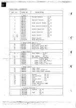 Preview for 4 page of Luxman C-120A Service Manual