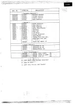 Preview for 5 page of Luxman C-120A Service Manual