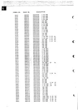 Preview for 10 page of Luxman C-120A Service Manual