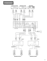 Preview for 18 page of Luxman C-600f Owner'S Manual