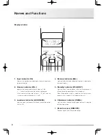 Preview for 10 page of Luxman C-700u Owner'S Manual