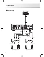 Preview for 16 page of Luxman C-700u Owner'S Manual