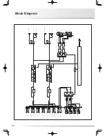 Preview for 26 page of Luxman C-700u Owner'S Manual