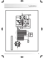 Preview for 27 page of Luxman C-700u Owner'S Manual