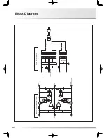 Preview for 28 page of Luxman C-700u Owner'S Manual