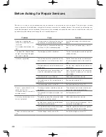 Preview for 30 page of Luxman C-700u Owner'S Manual