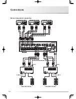 Preview for 14 page of Luxman C-900u Owner'S Manual